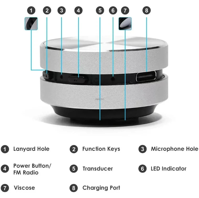 VibeMini™ – Altavoz Bluetooth Ultra Compacto